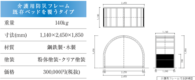 frame-size